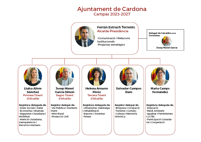 L'Ajuntament de Cardona presenta el cartipàs municipal pel mandat 2023-2027